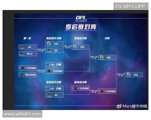 深入分析DOTA2焦点V5团队意识与战术配合的关键要素